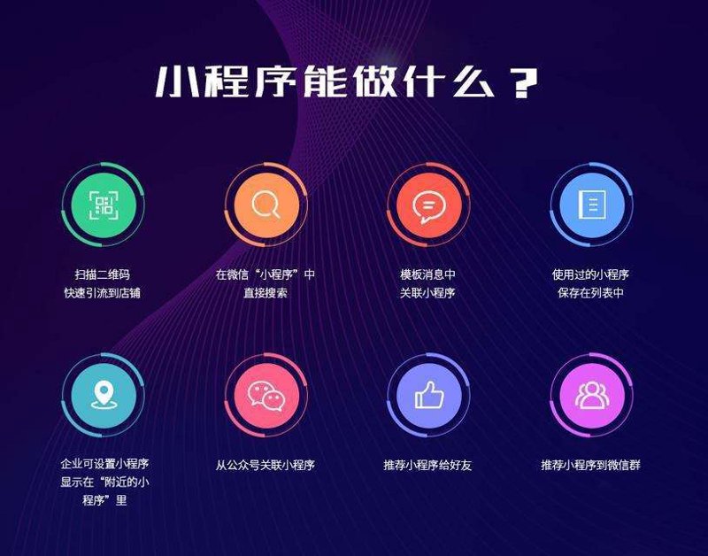 如何选择最适合你企业的杭州网站建设服务?