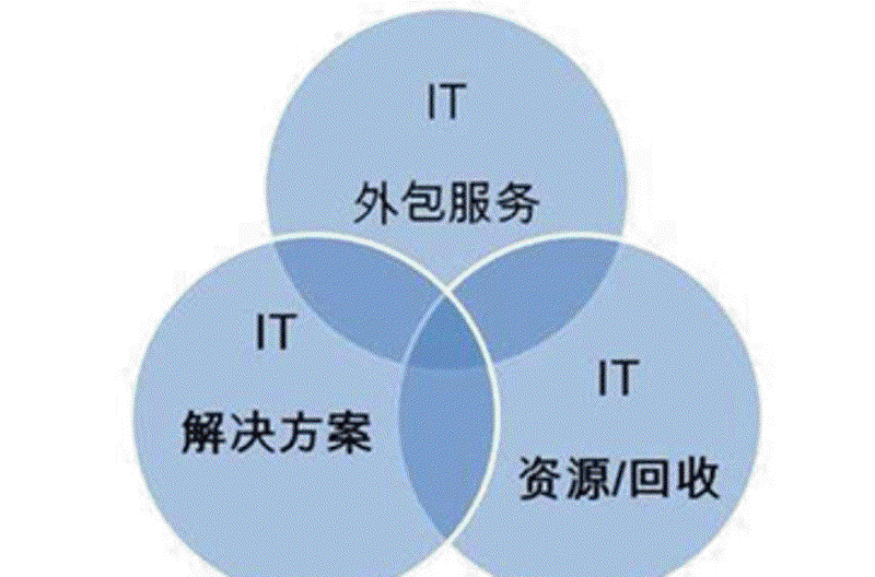 企业官网制作：构筑品牌力量的新窗口